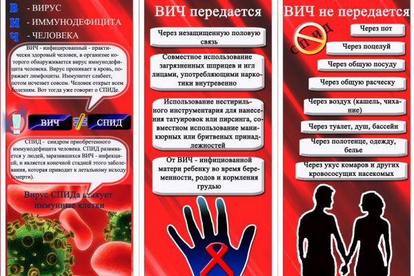 profilaktika spida.orig